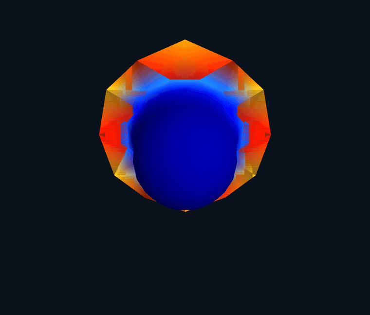 DCM active-area-generation spreading, cell flattening to a pancake